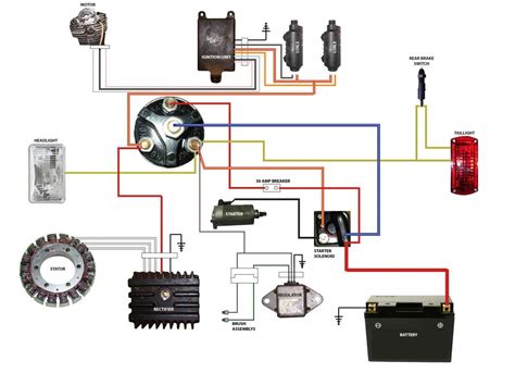 cb 750 electrical box 